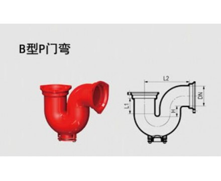 B型P門彎