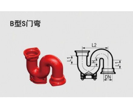 B型S門彎
